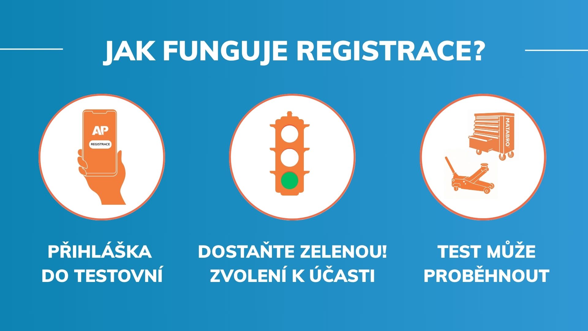 1. Registrace